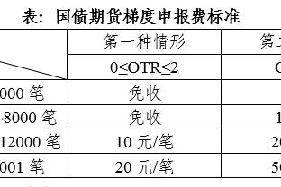 卡利克-琼斯3次单场送出10+助攻 男篮世界杯历史首人